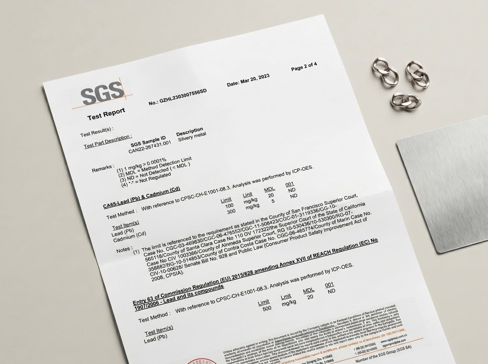 Lead Content Test Report