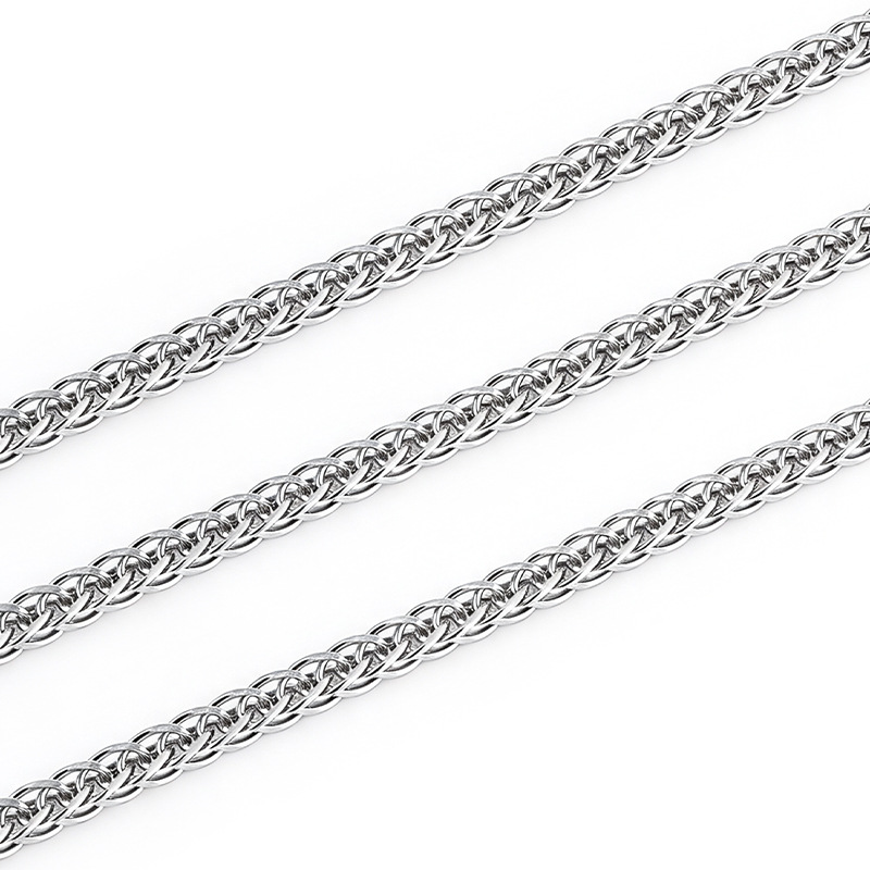 Chopin Chain
