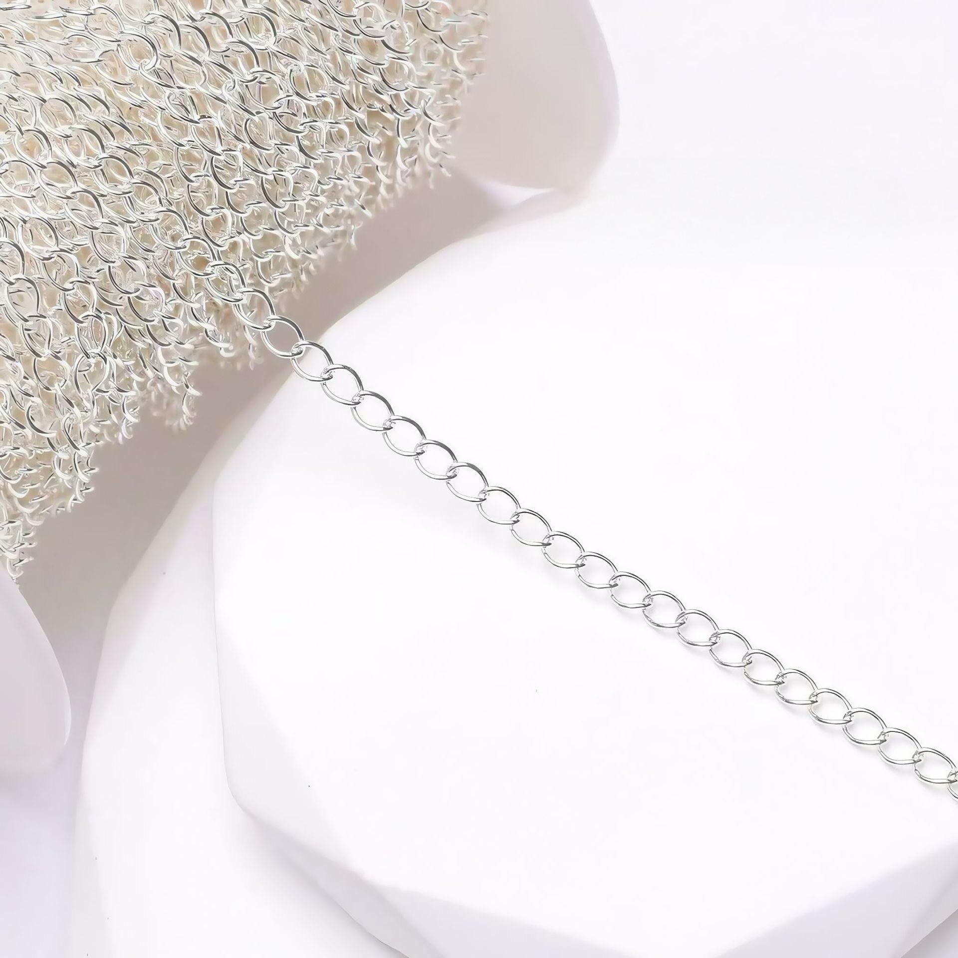 Extender Chain